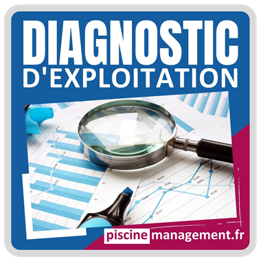 Diagnostic d’exploitation