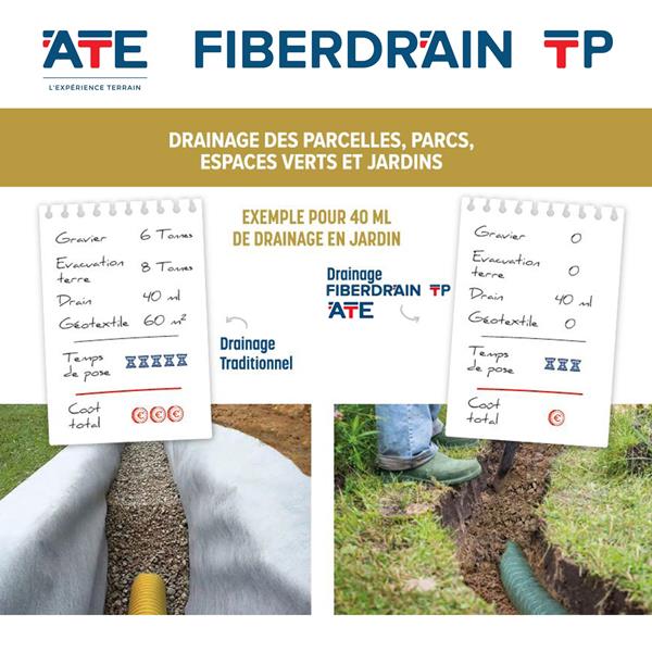 FIBERDRAIN TP - Photo