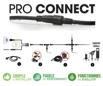 Pro Connect